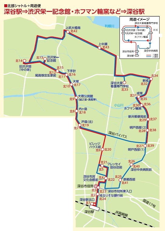 深谷市くるリン北部シャトル便プラス周遊便の自動運転ルート図